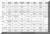 Summer Menu Week 2.jpg (149798 bytes)